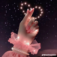  ไอคอนของ player