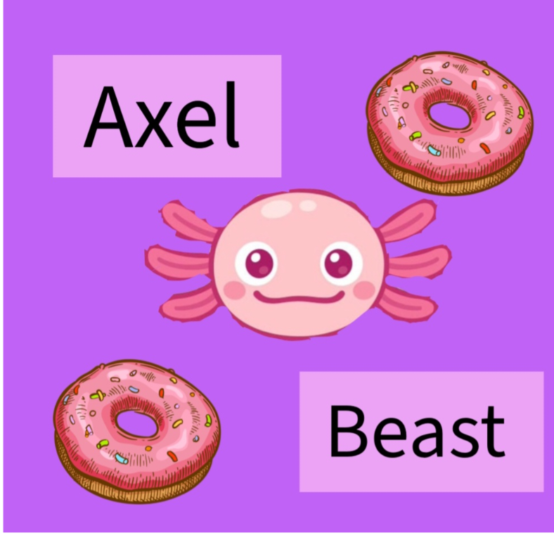 axle Beast