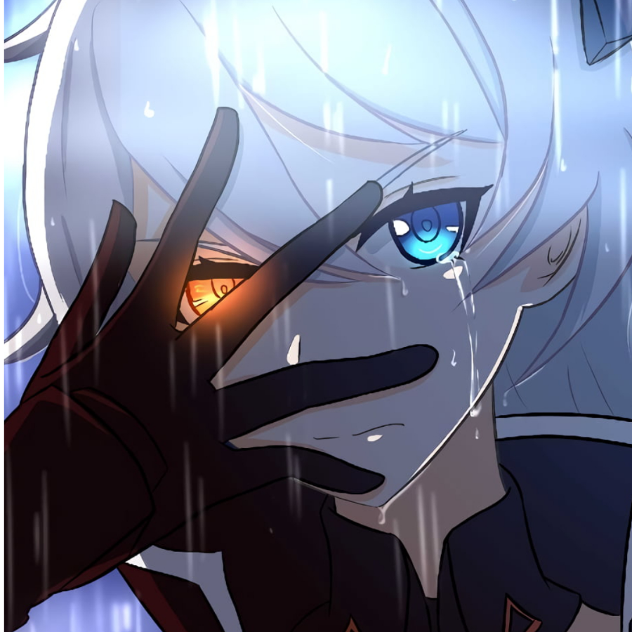 Ryz