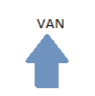 VAN