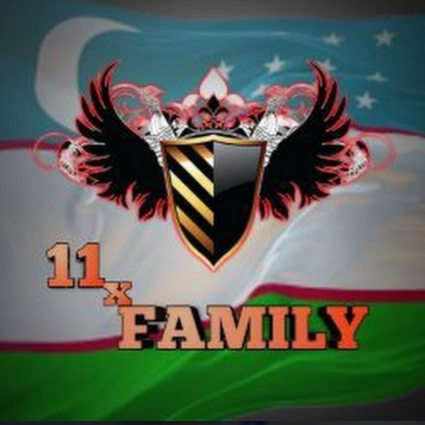 Dildora Maxmaraimova