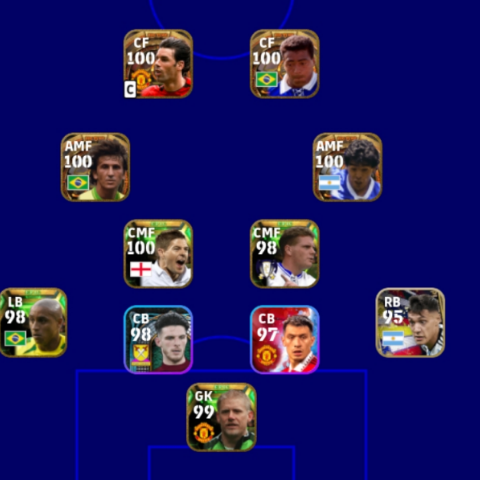 นลินี ศรียะลา