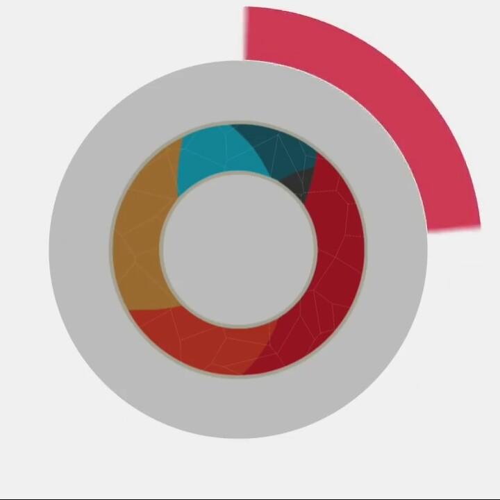 chapati Hindustani gamer