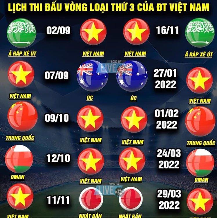 Anh Tuấn Nguyễn