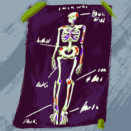 kir4ointhe5stagesofgrief